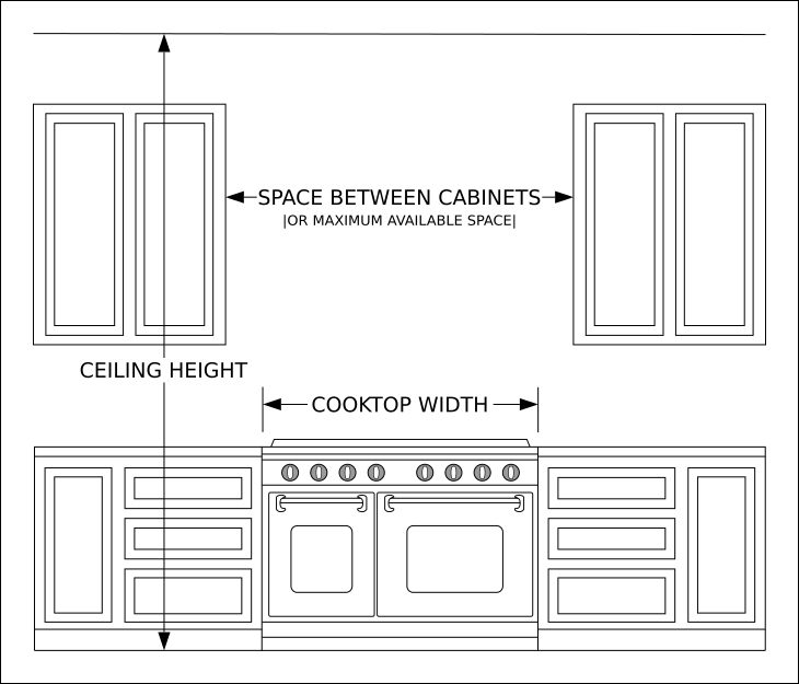 Diagram of measurements needed for designing and installing cast stone kitchen hoods
