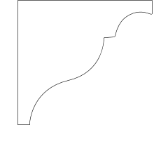 Moulding M712