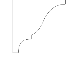Moulding M713