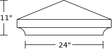 Pier Cap pc3